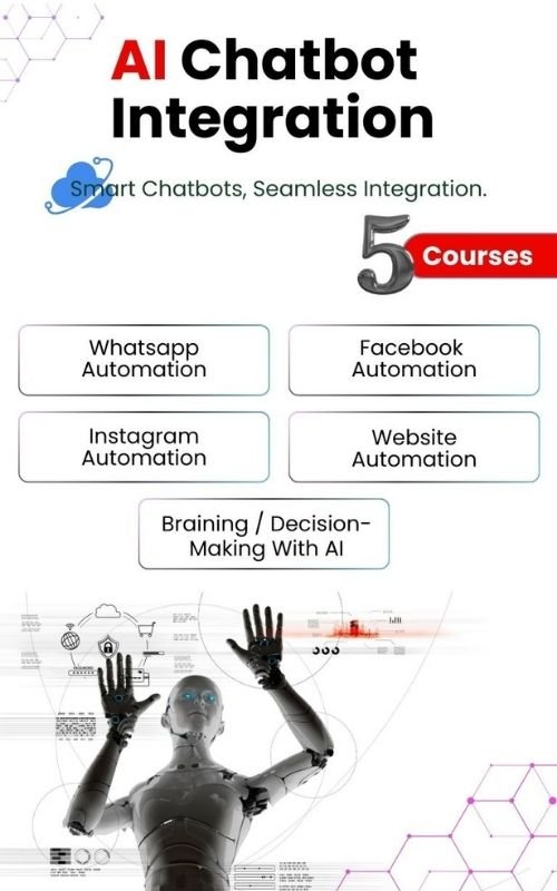 Ai Chatbot Integration